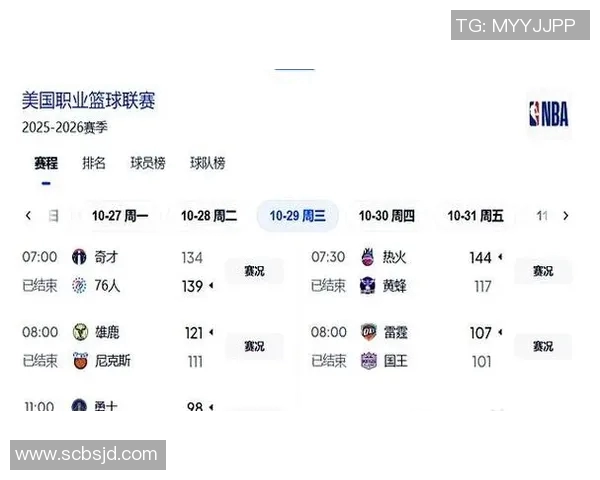 NBA今日赛程时间表